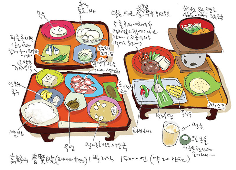 order-of-kaiseki-meal