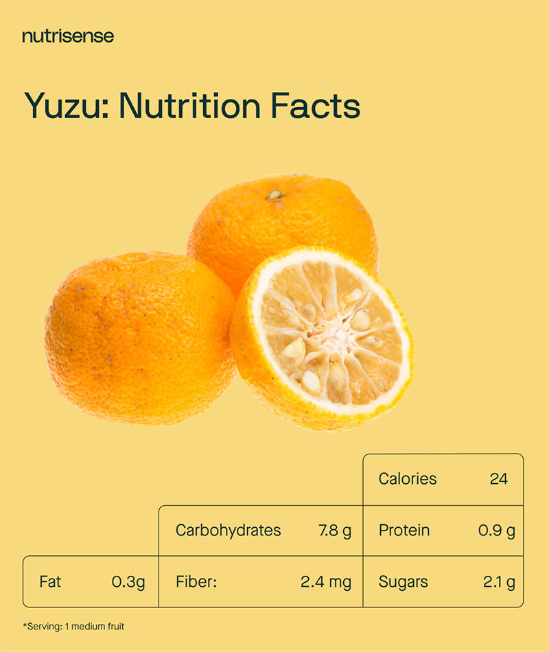 yuzu-nutrition-facts