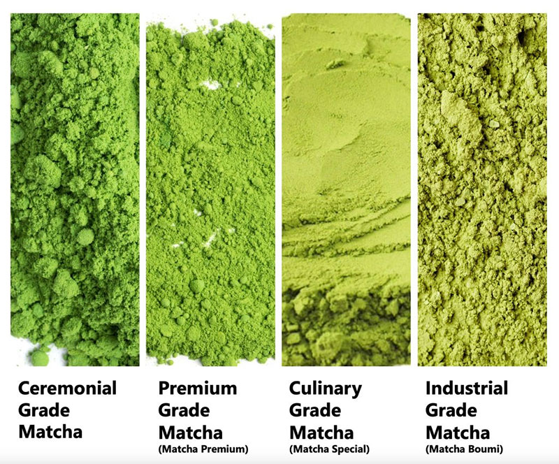 types-grade-of-matcha