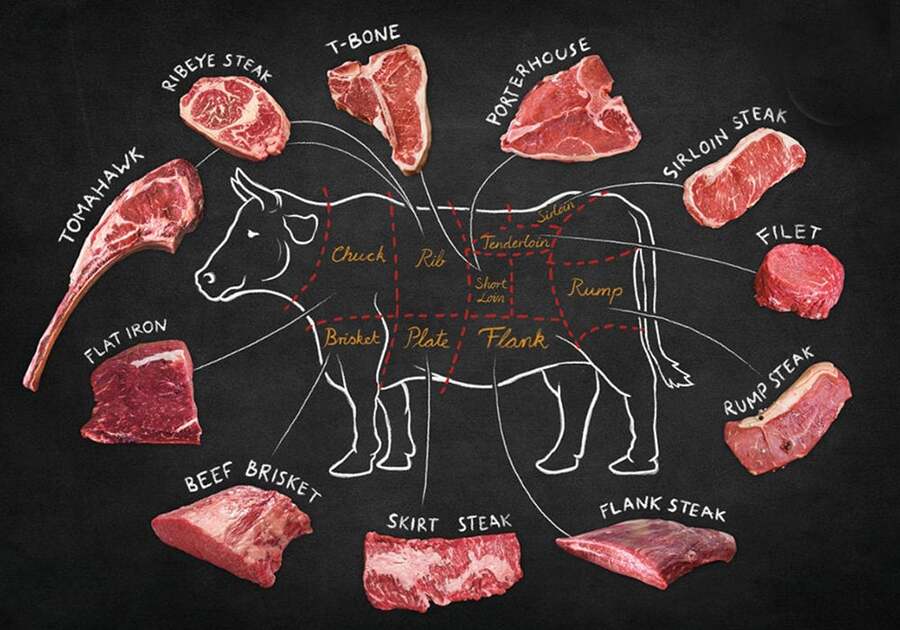 Japanese-grilled-beef-3